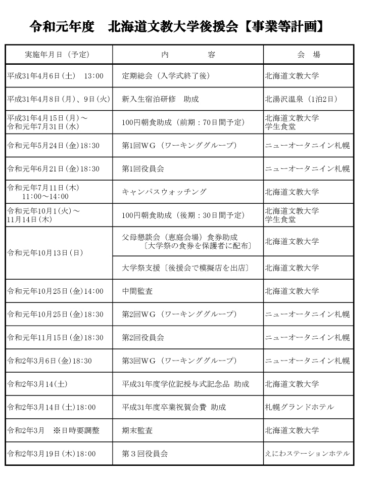 事業等実施計画 北海道文教大学