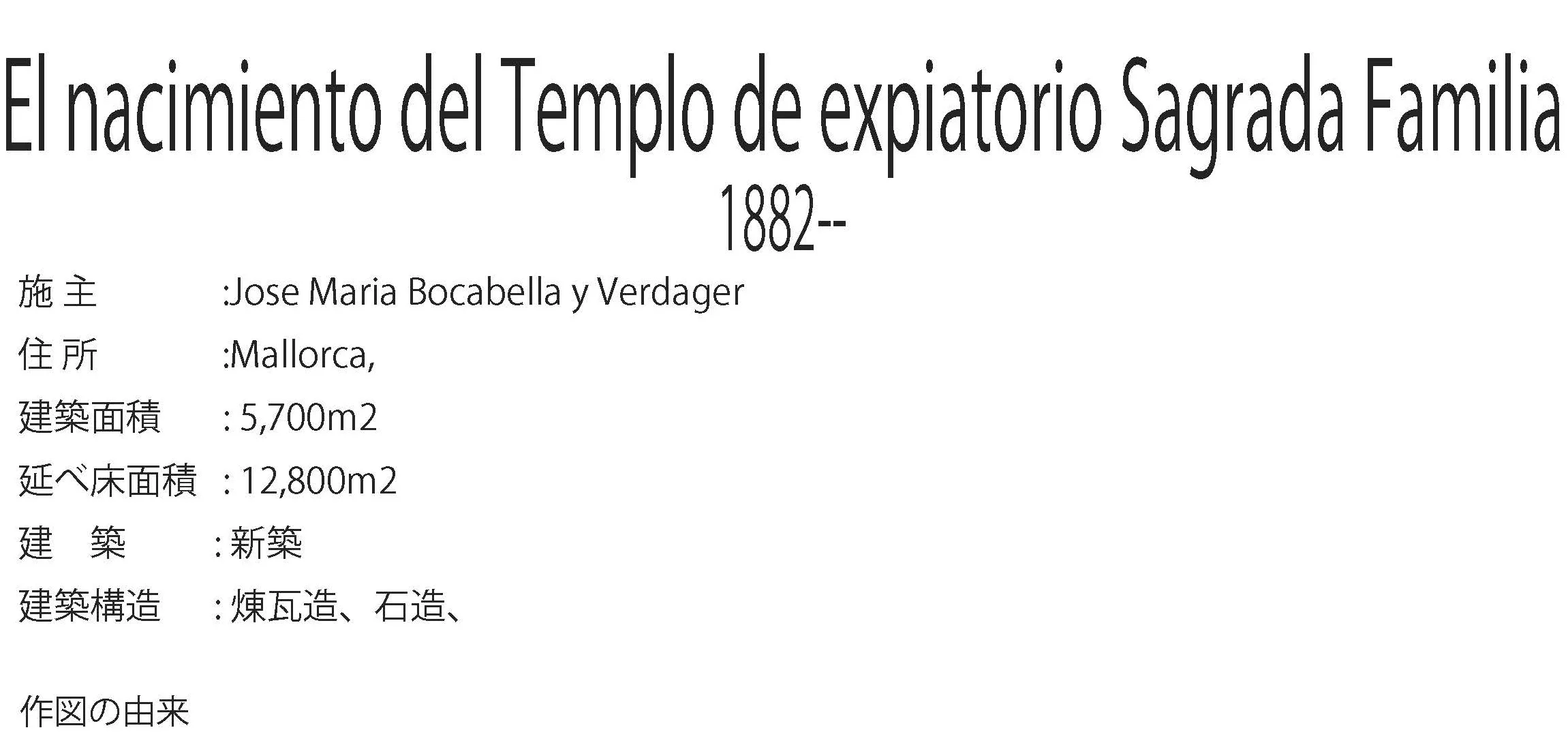 El nacimiento del Templo de expiatorio Sagrada Familia